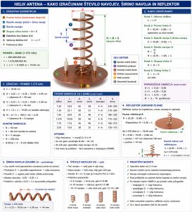 Helix antena
